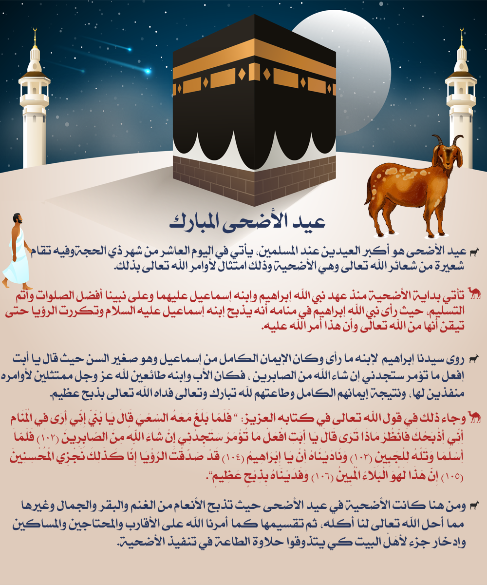 http://www.cairo.gov.eg/ar/Interactive%20Events/Eid%20Al-Adha/PublishingImages/infoEid_al-Adha.png